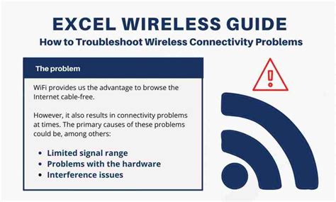 Troubleshoot wireless call issues .